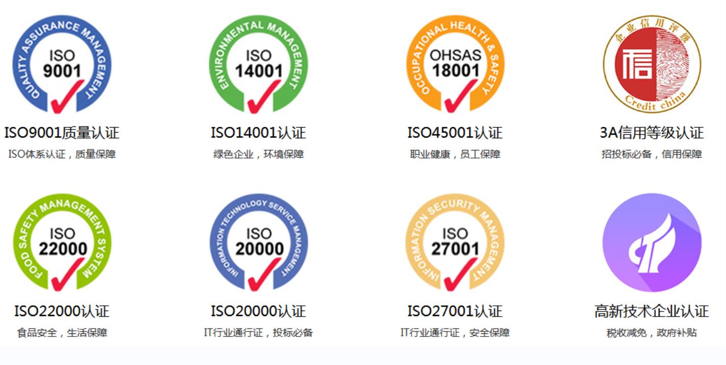 SO標(biāo)準(zhǔn)認(rèn)證的十大作用-ISO認(rèn)證申報(bào)-ISO認(rèn)證咨詢(xún)-青島科大睿智信息技術(shù)有限公司