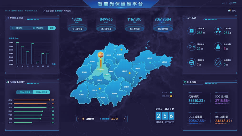 喜報(bào)！青島科大睿智服務(wù)企業(yè)山東華科信息技術(shù)順利通過CMMI5級(jí)評(píng)估