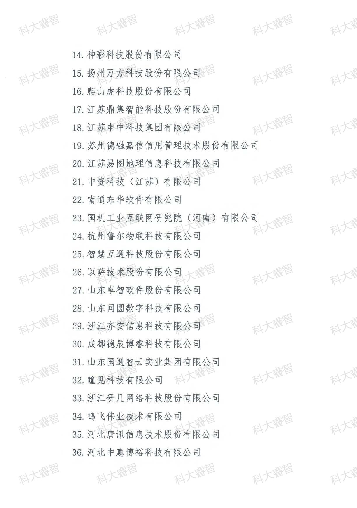 189家！科大睿智多家服務(wù)企業(yè)上榜第十六批DCMM獲證名單！-DCMM咨詢-DCMM申報(bào)條件8