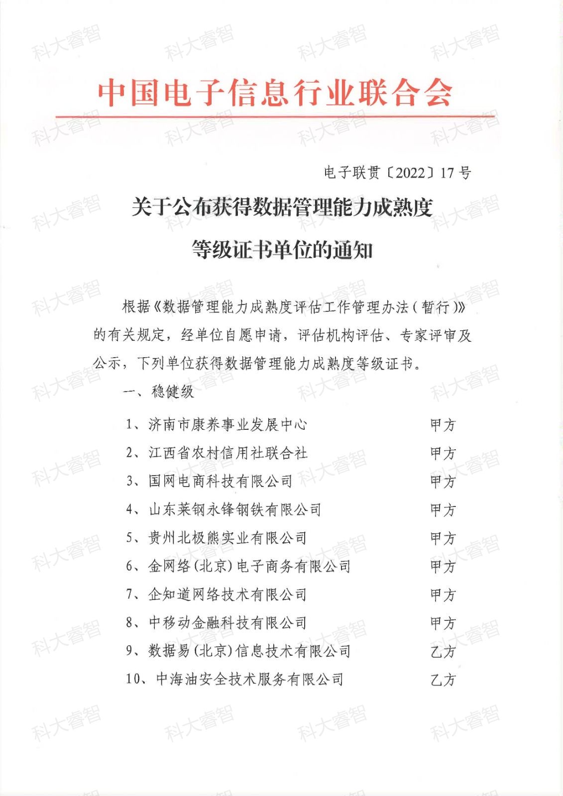 科大睿智咨詢服務(wù)企業(yè)上榜第十七批DCMM等級(jí)證書(shū)名單-DCMM咨詢-DCMM貫標(biāo) 科大睿智咨詢服務(wù)企業(yè)上榜第十七批DCMM等級(jí)證書(shū)名單-DCMM咨詢-DCMM貫標(biāo)