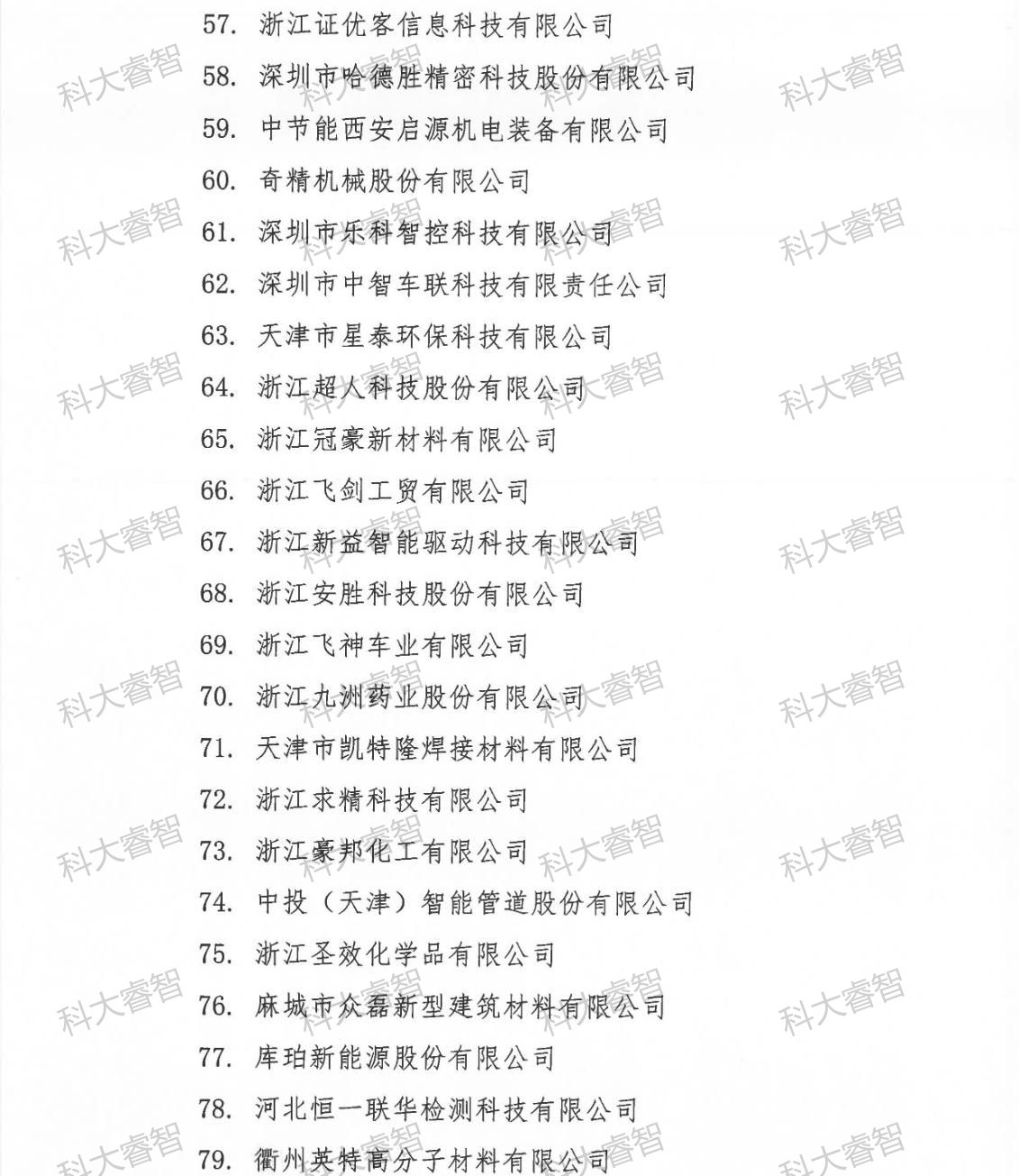 祝賀科大睿智服務(wù)企業(yè)上榜第8批DCMM公示名單-DCMM認(rèn)證-DCMM咨詢4 祝賀科大睿智服務(wù)企業(yè)上榜第8批DCMM公示名單-DCMM認(rèn)證-DCMM咨詢4