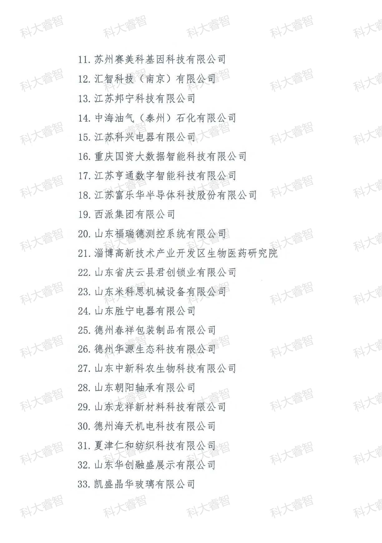 189家！科大睿智多家服務(wù)企業(yè)上榜第十六批DCMM獲證名單！-DCMM咨詢-DCMM申報(bào)條件2