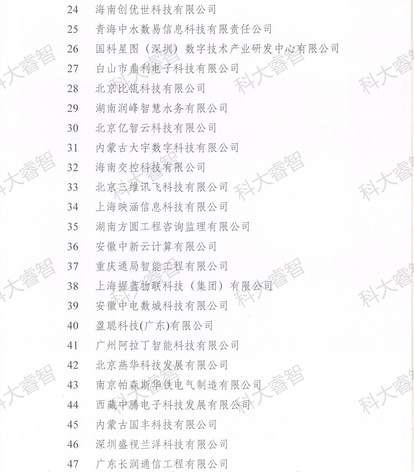 科大睿智祝賀企業(yè)上榜2023年第八批CS資質(zhì)公示名單-青島CS咨詢6