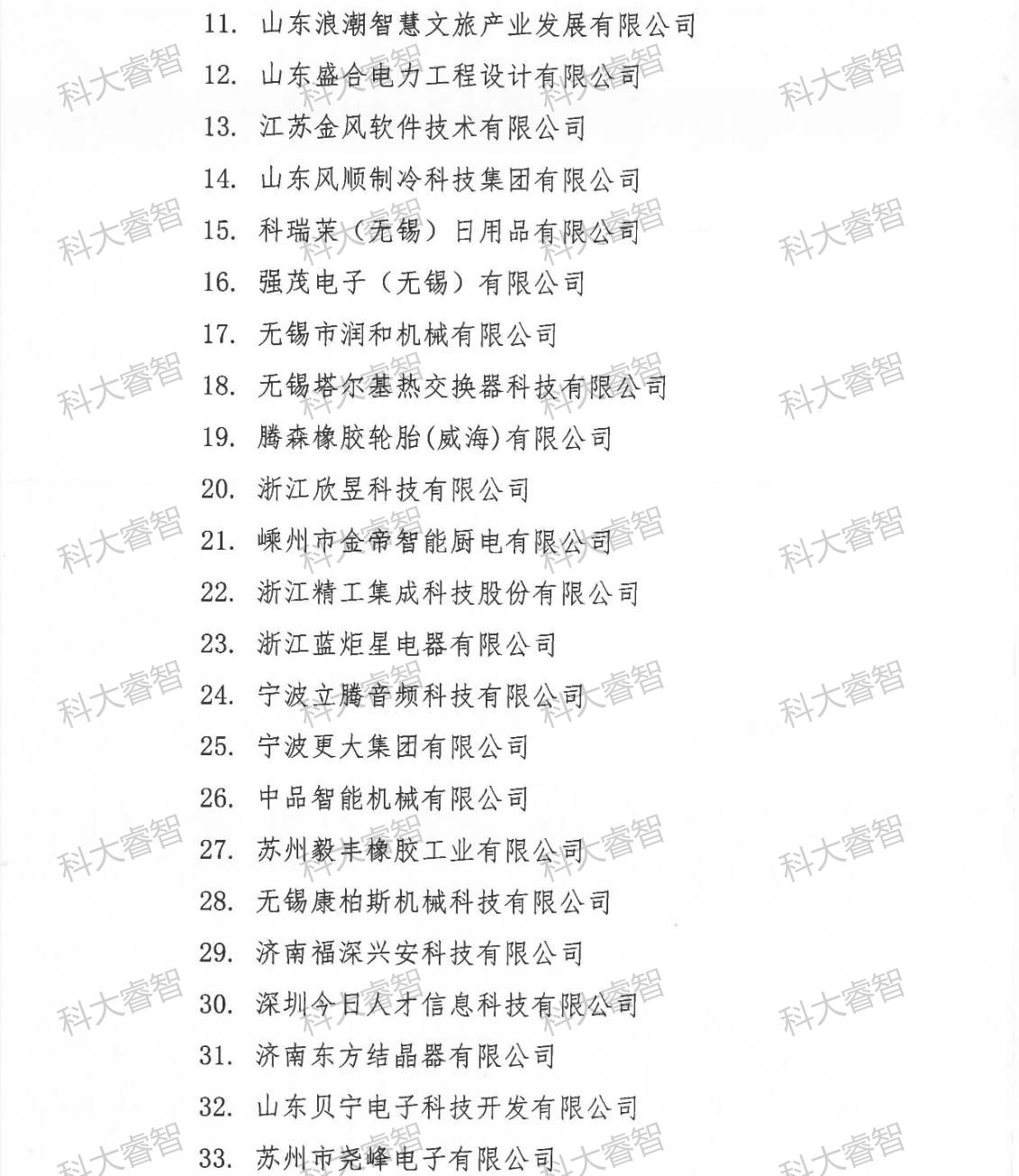 祝賀科大睿智服務(wù)企業(yè)上榜第8批DCMM公示名單-DCMM認(rèn)證-DCMM咨詢2 祝賀科大睿智服務(wù)企業(yè)上榜第8批DCMM公示名單-DCMM認(rèn)證-DCMM咨詢2