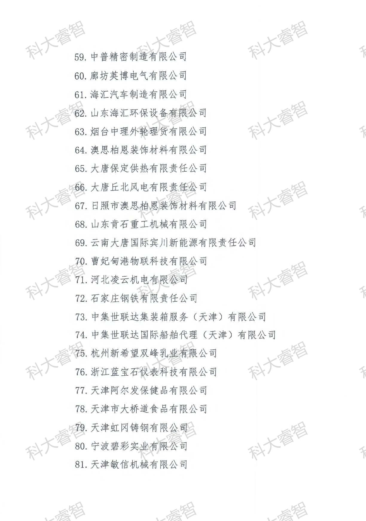189家！科大睿智多家服務(wù)企業(yè)上榜DCMM貫標(biāo)等級公示名單-DCMM認(rèn)證-DCMM咨詢4