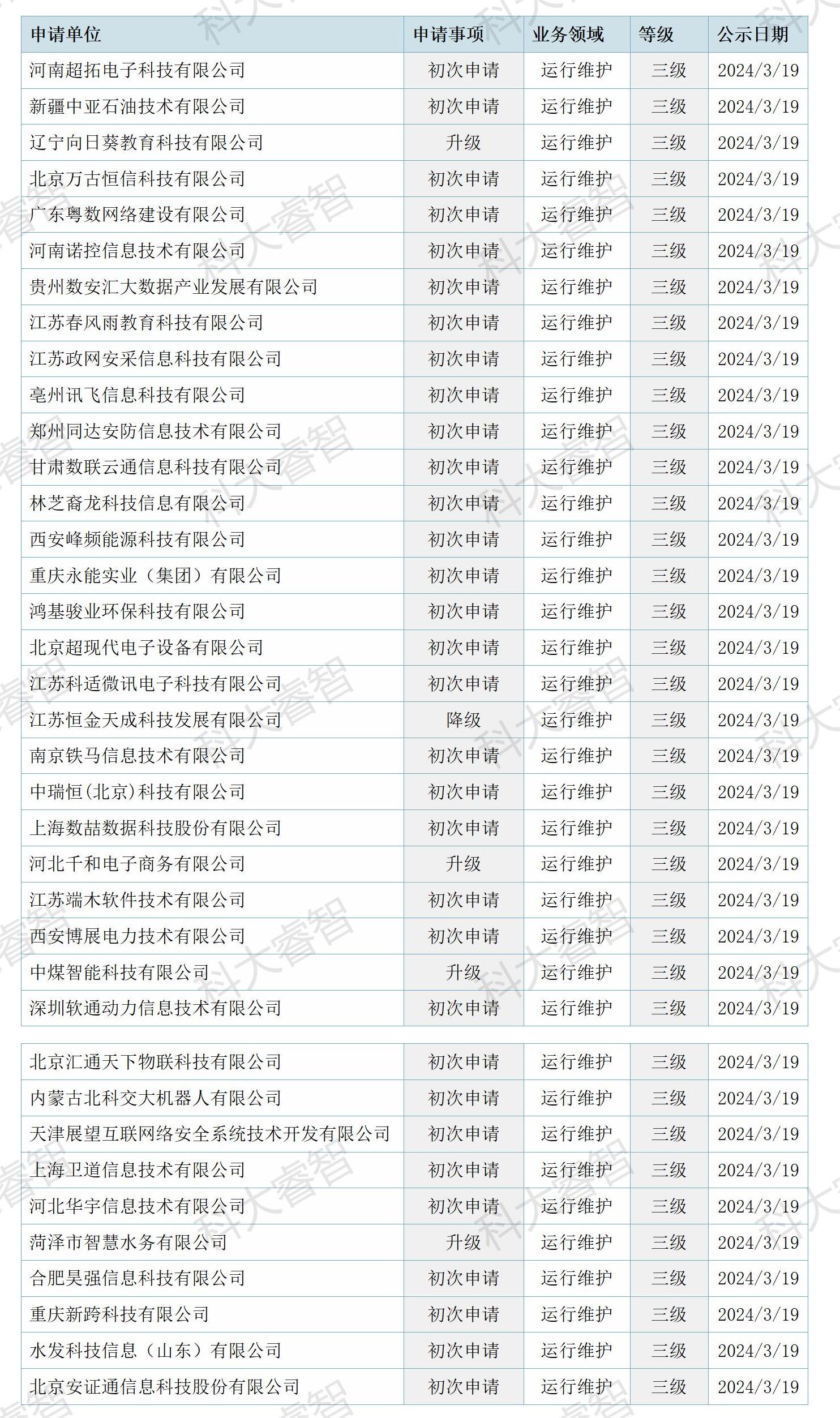 91540320.jpg 91540320.jpg